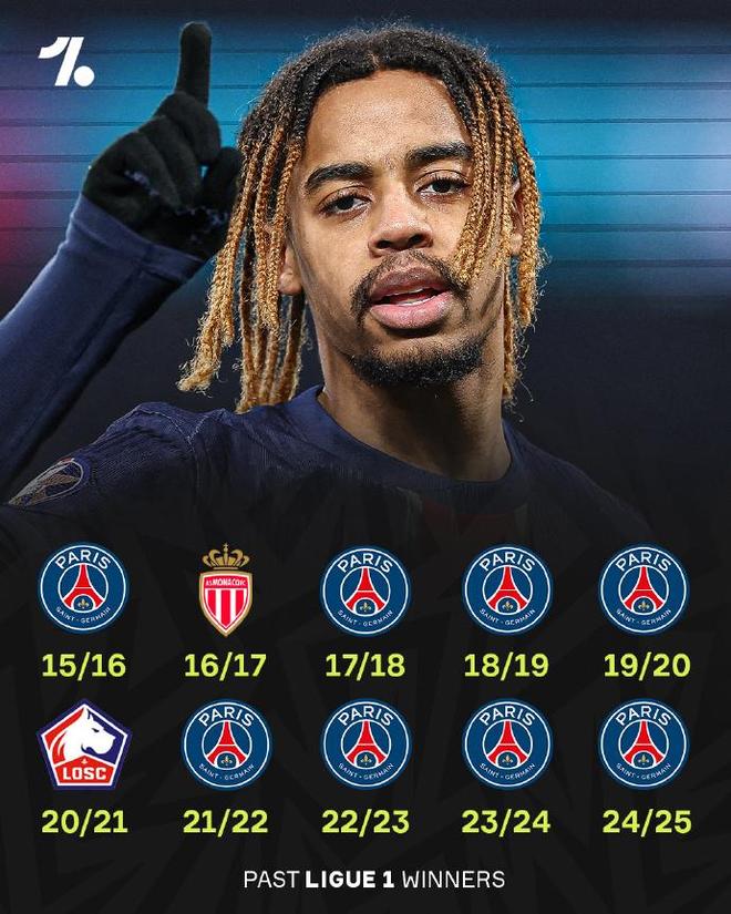 体育在线-巴萨险胜巴黎圣日耳曼，莫德里奇梅开二度法甲