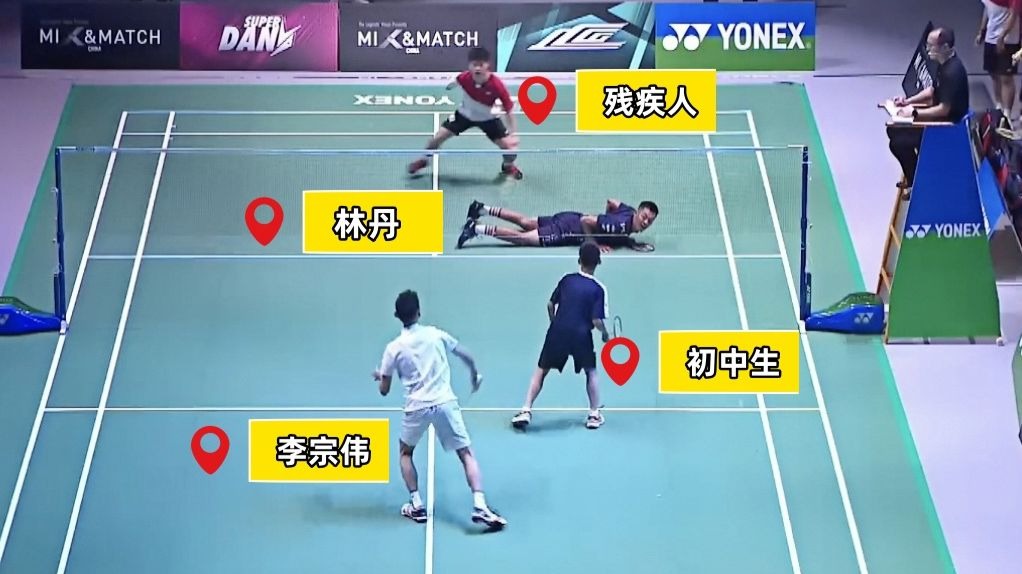 官网-关于丹麦羽毛球队碾压印尼羽毛球队，李宗伟关键制胜的信息